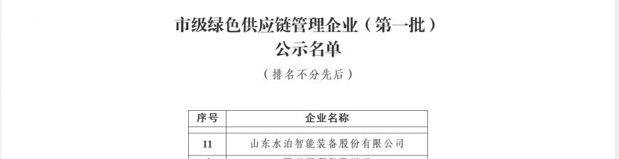 濟寧市工業(yè)和信息化局 通知公告 市級綠色供應鏈管理企業(yè)（第一批）名單公示副本